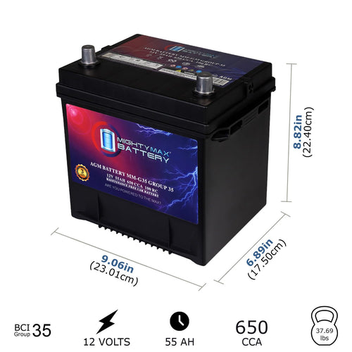 12V 55Ah AGM Replacement Battery H987