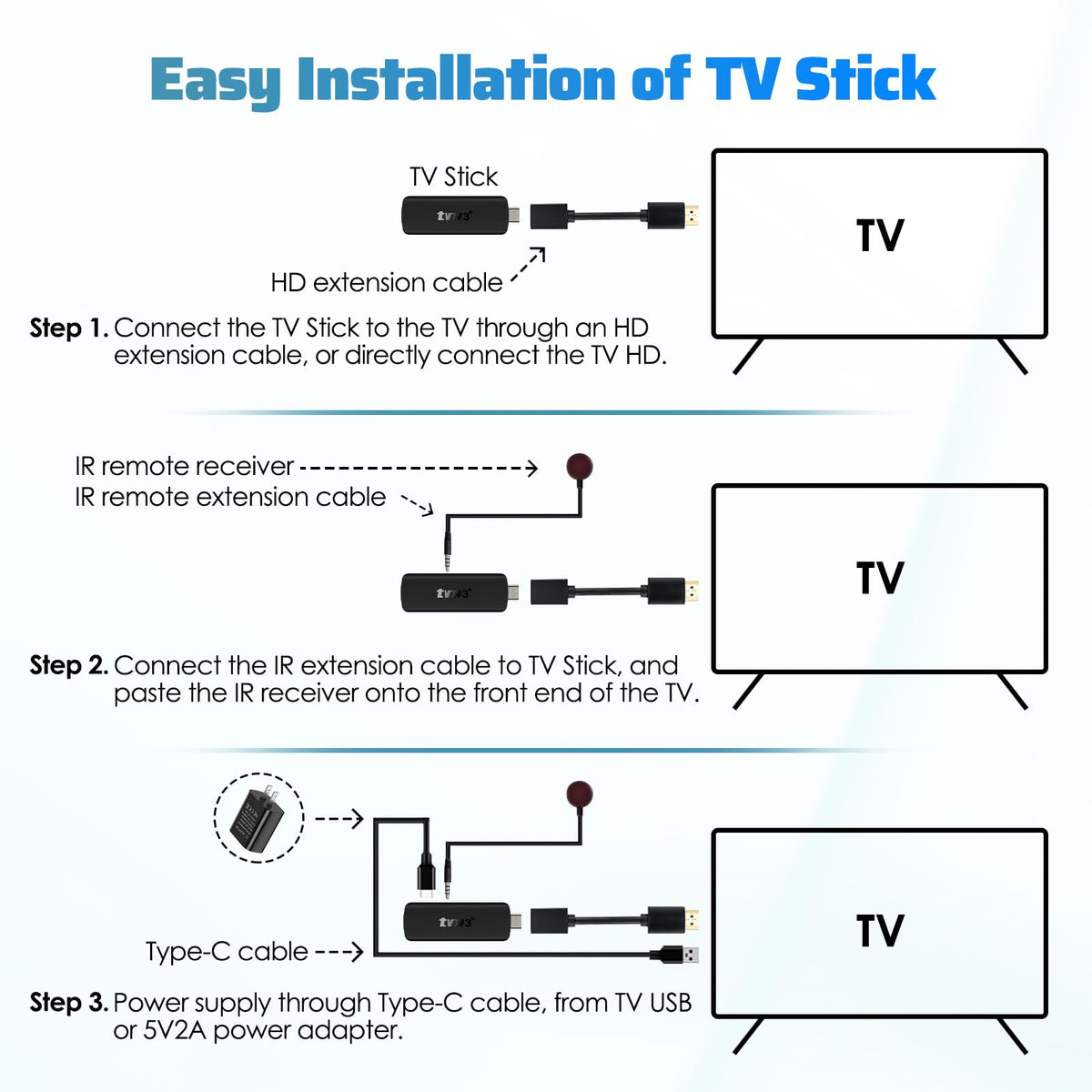 Android 14.0 TV Stick 2GB RAM 16GB ROM 4K WiFi 6 X7630