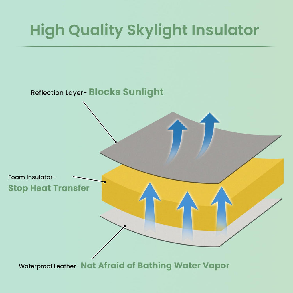 Waterproof Non Slip 14x14 In RV Vent Insulator and Camper Skylight Cover C95459