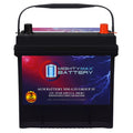 12V 55Ah AGM Replacement Battery H987