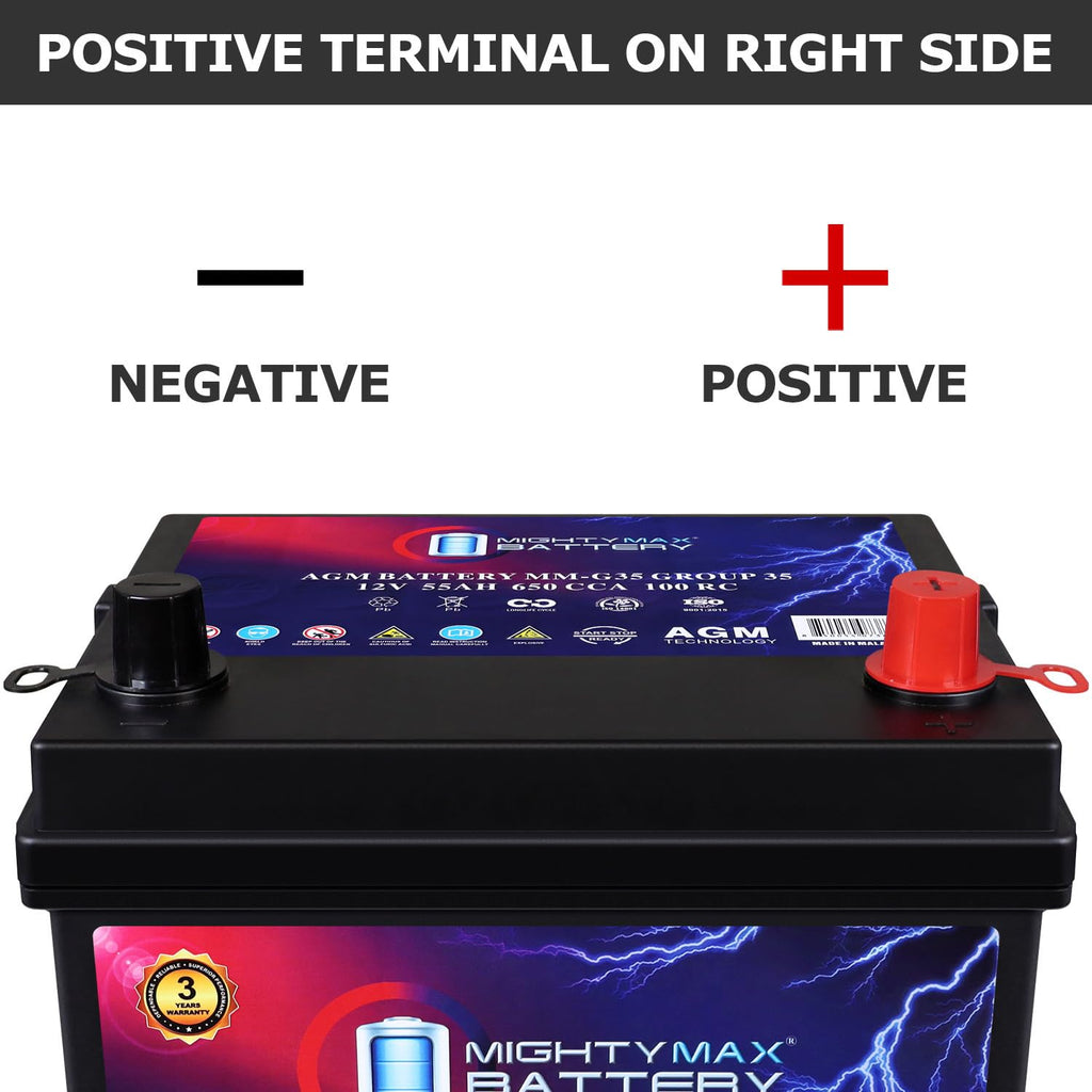 12V 55Ah AGM Replacement Battery H987