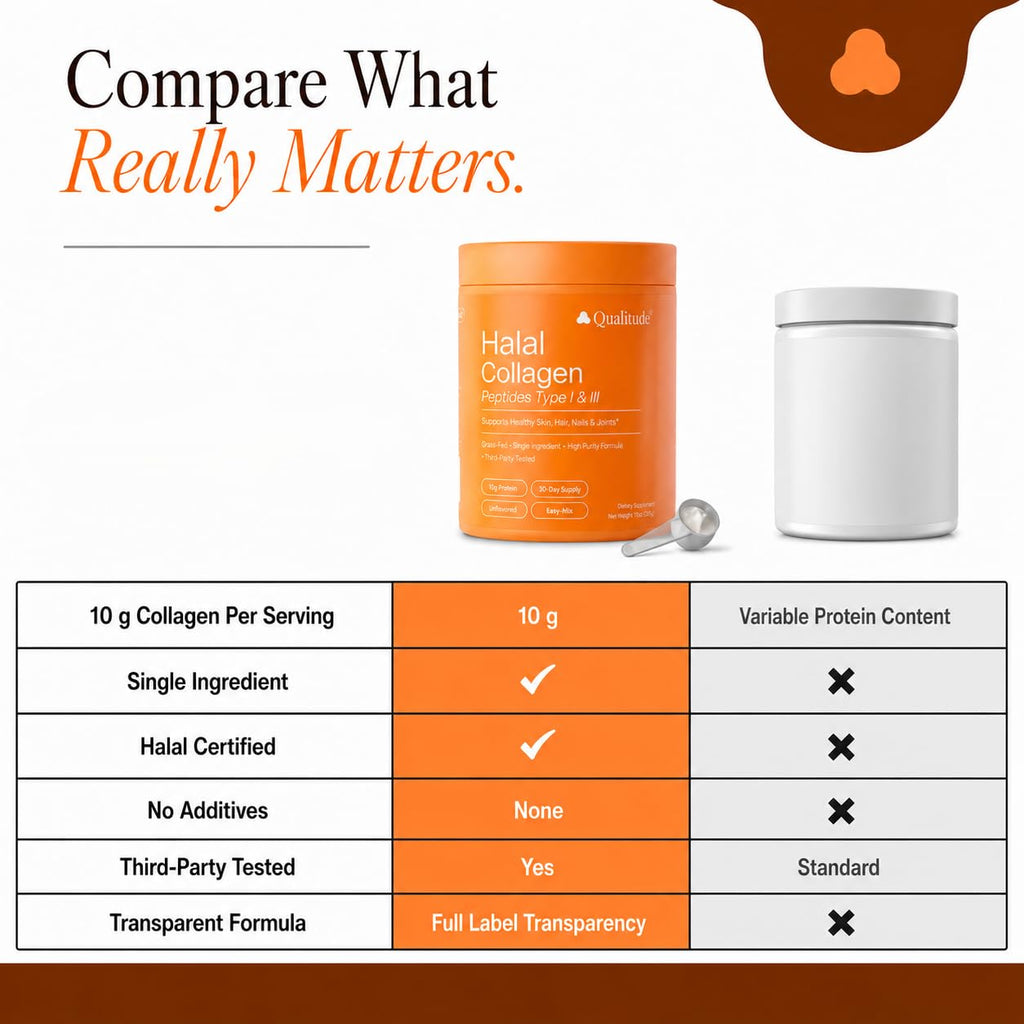 Halal Collagen Peptides Powder Grass-Fed Bovine Type I & III V3955