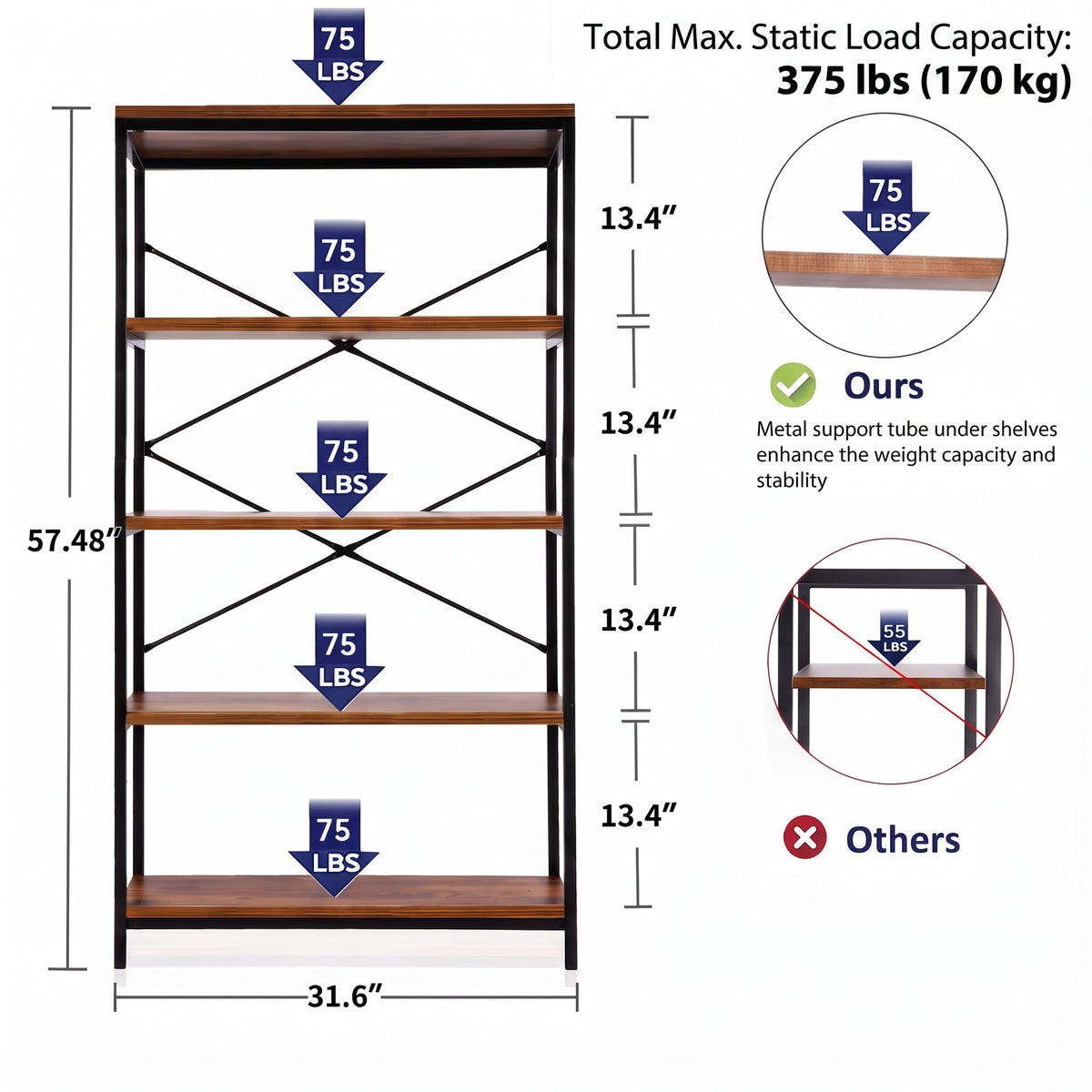 5 Tier Heavy Duty Freestanding Bookcase I756669
