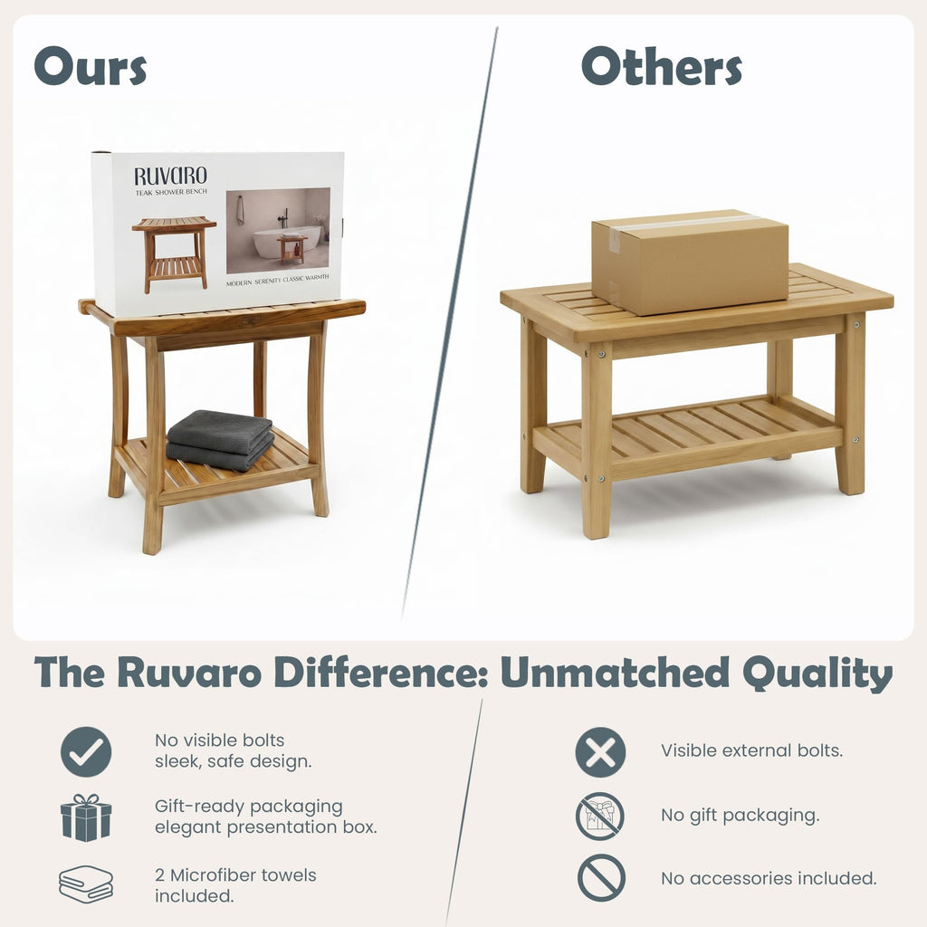 22-Inch Teak Shower Bench with Storage Shelf Y8375