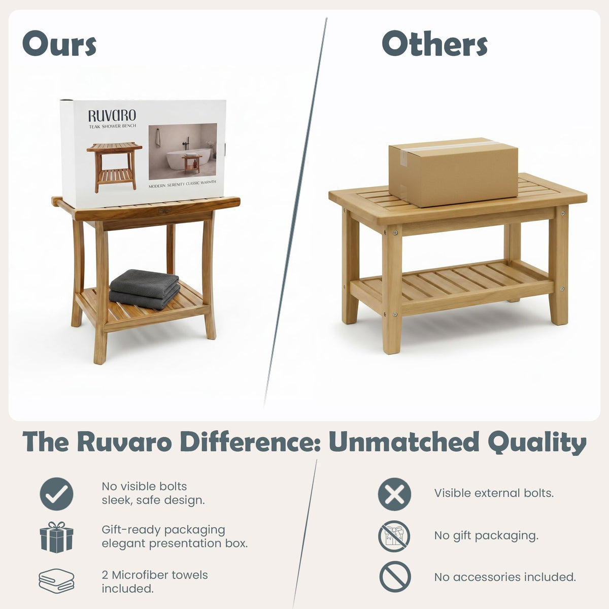22-Inch Teak Shower Bench with Storage Shelf Y8375