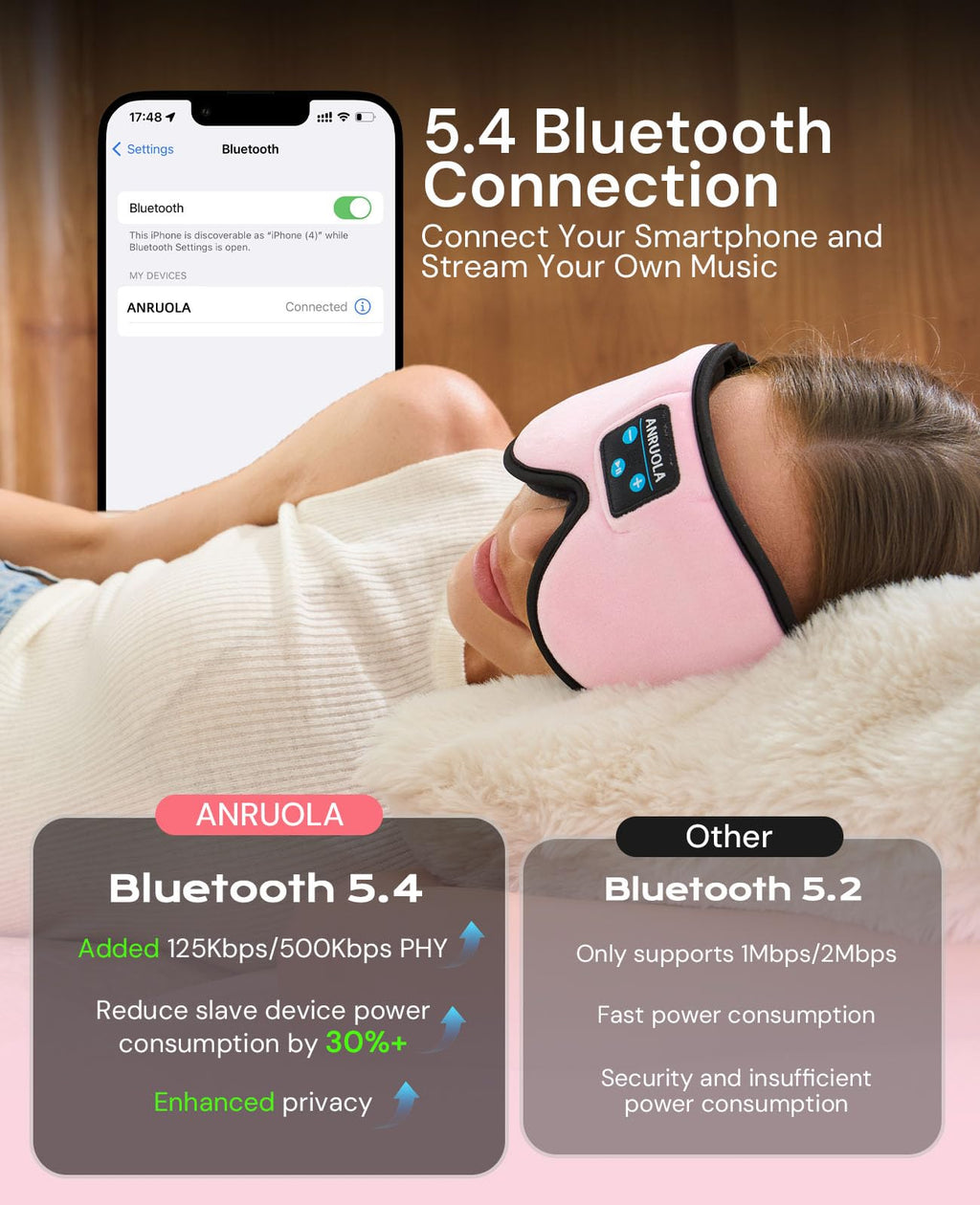 Bluetooth Sleep Mask with Wireless Headphones G9571