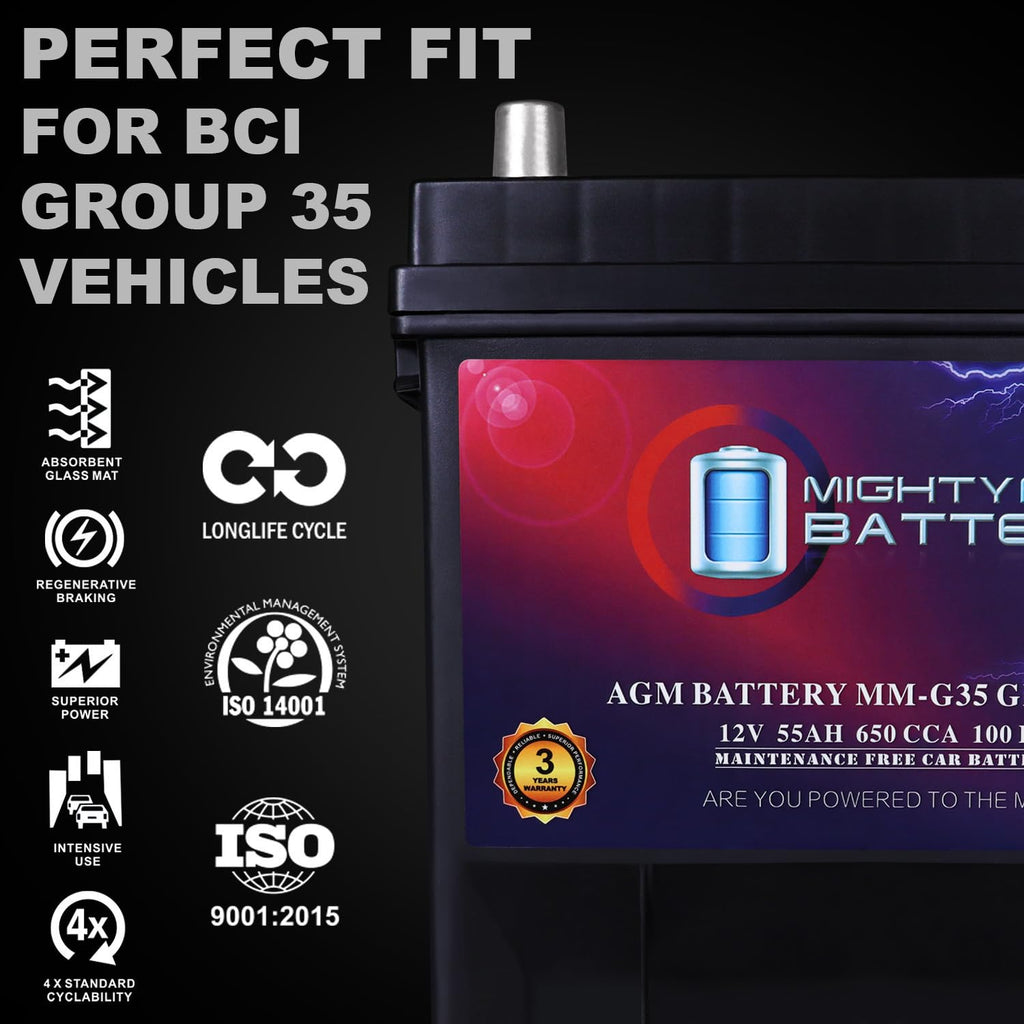 12V 55Ah AGM Replacement Battery H987