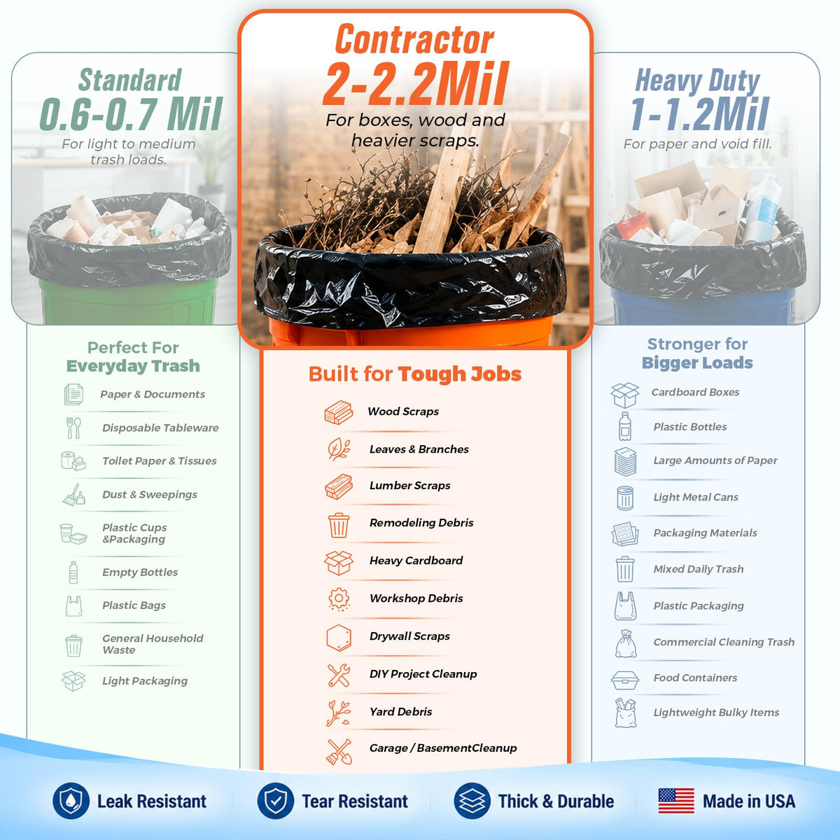 55-60 Gallon 40 Count Trash Bags I25181