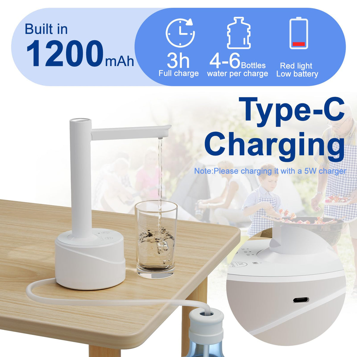 5 Gallon USB Type-C Electric Water Bottle Dispenser J2205