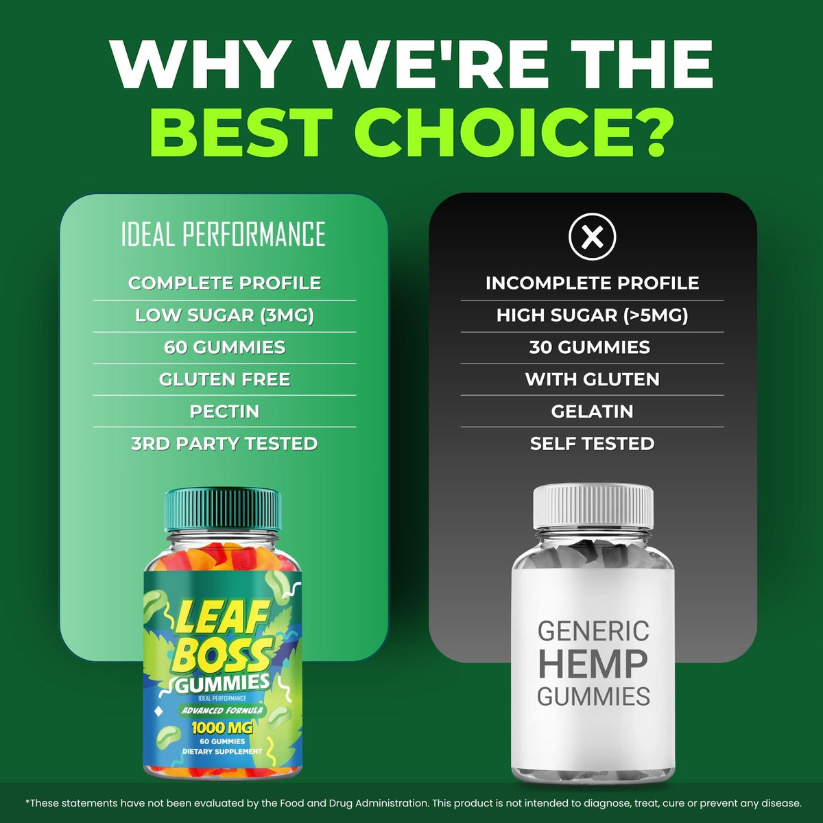 Hemp Gummies 2 Pack N6143