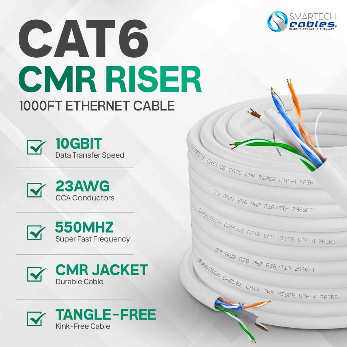 Cat 6 Ethernet Cable 1000ft 23AWG UTP 4-Pairs White I4842