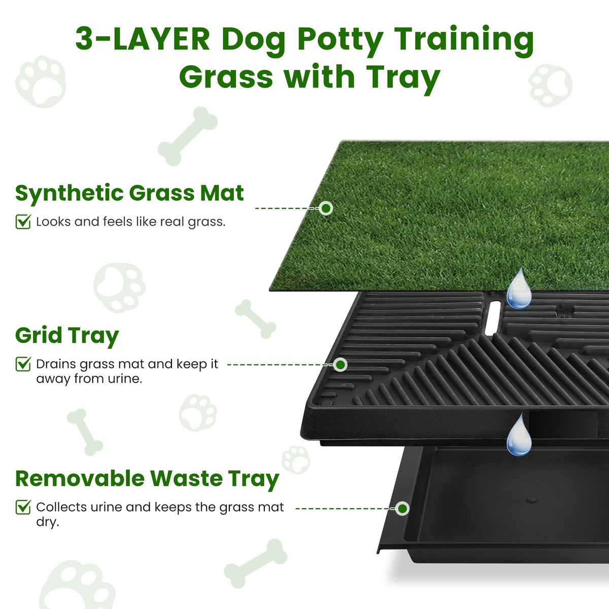 25 x 20 Inches Artificial Turf Dog Potty Grass Pad with Tray Q394682