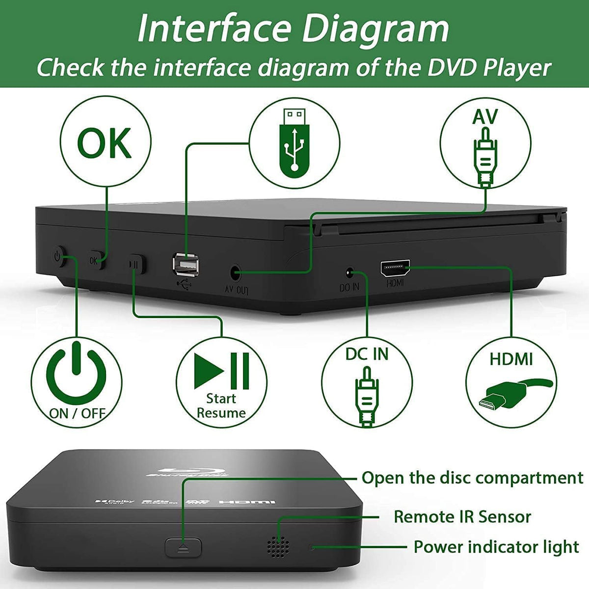 Blu Ray DVD Player G297771