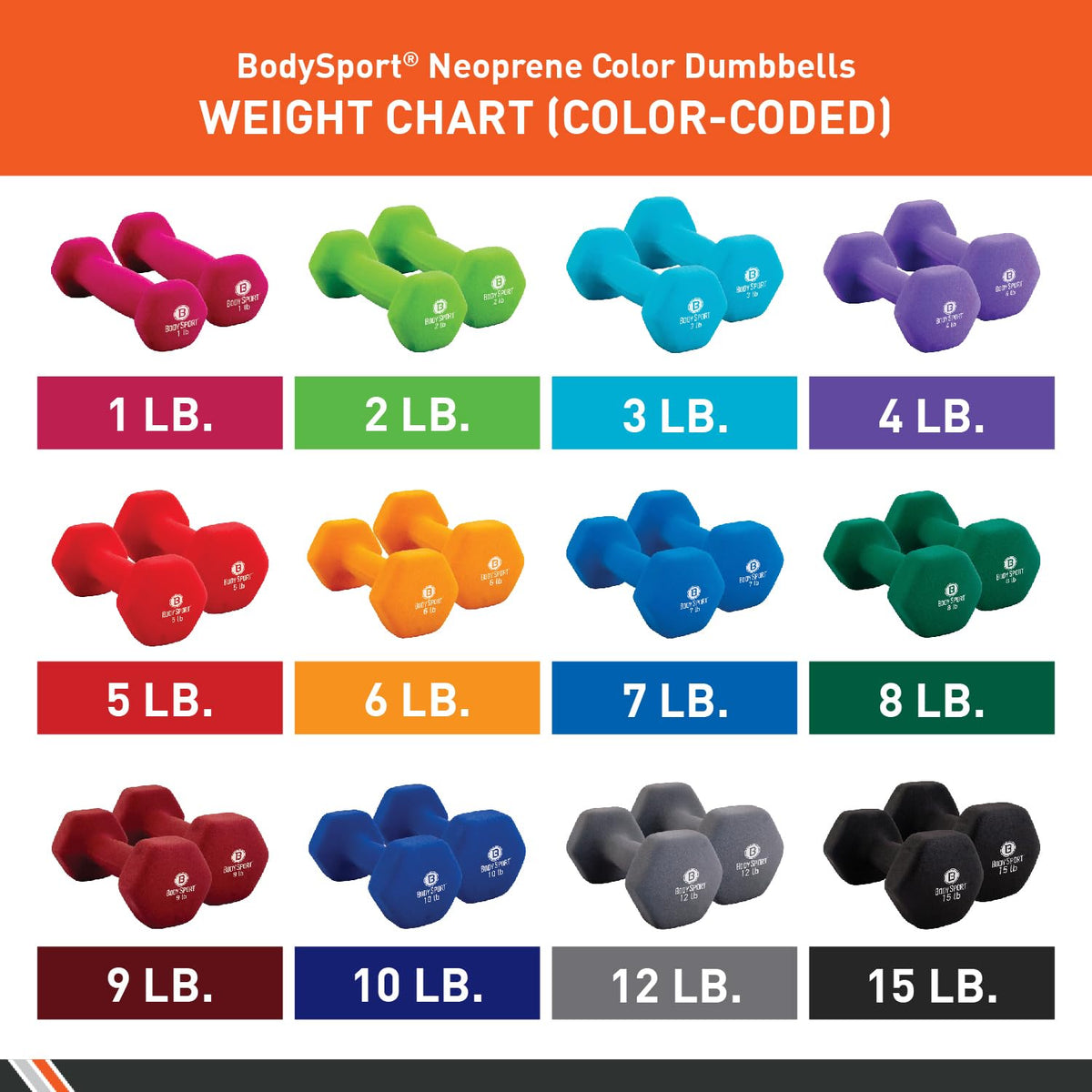 Neoprene Dumbbell E383