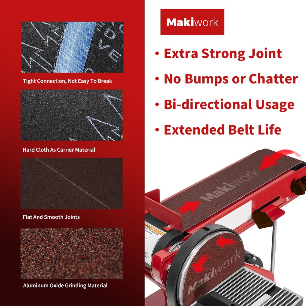 4x36 Inch Aluminum Oxide Sanding Belts and 6-Inch PSA Sanding Discs Set C33406
