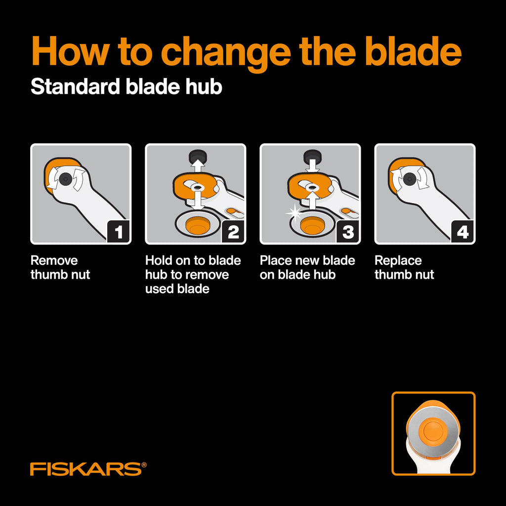 60mm Rotary Cutter Blade Replacements 5-Pack O106117