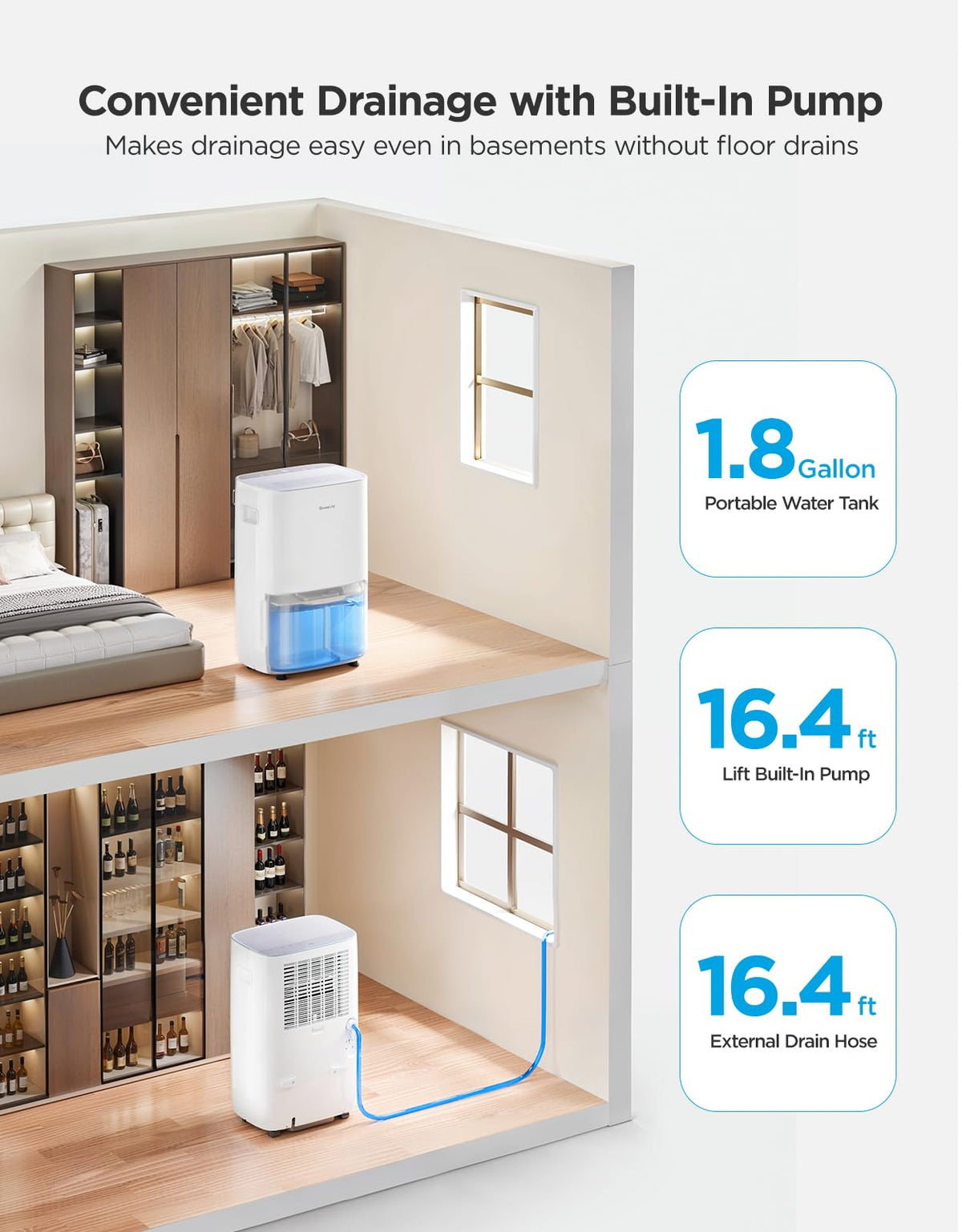 Dehumidifier 4,500 Sq. Ft. 50 to 137 Pint U724587