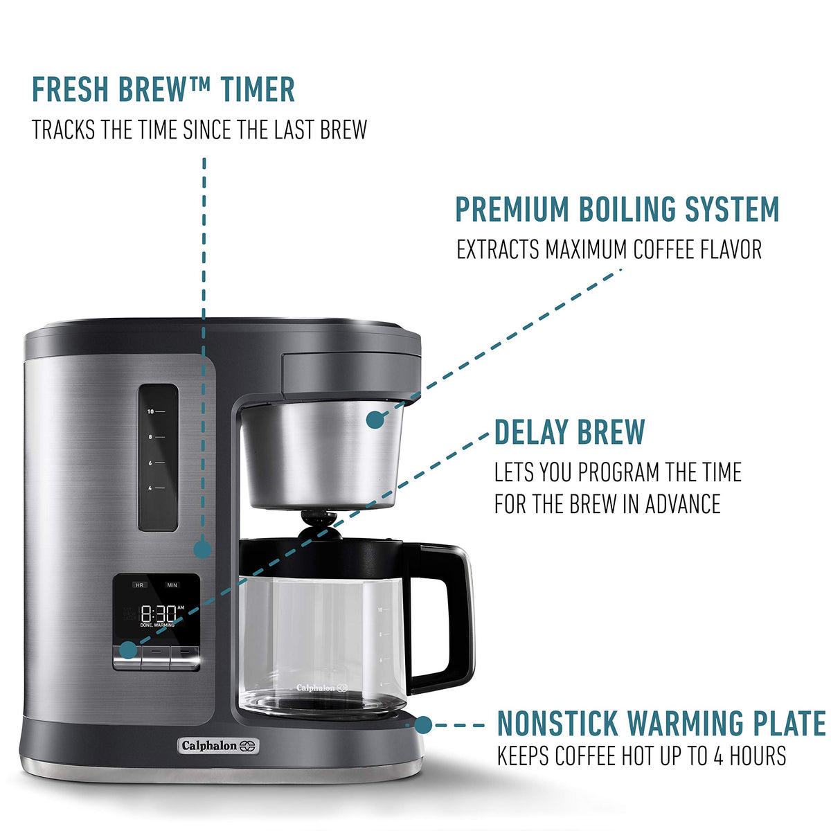 10-Cup Coffee Maker N68213