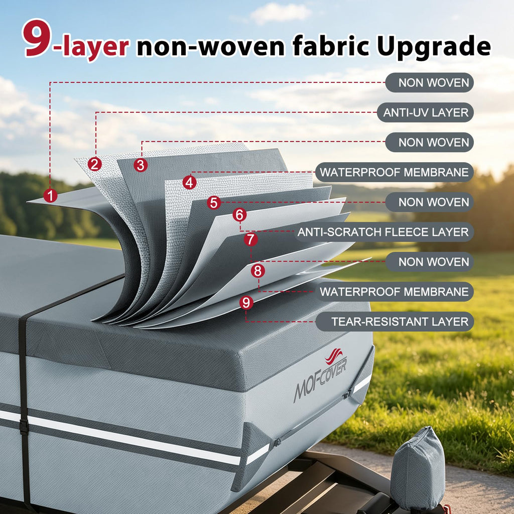 9 Layers Rip-Stop 14-16ft Pop Up Camper Cover D68628