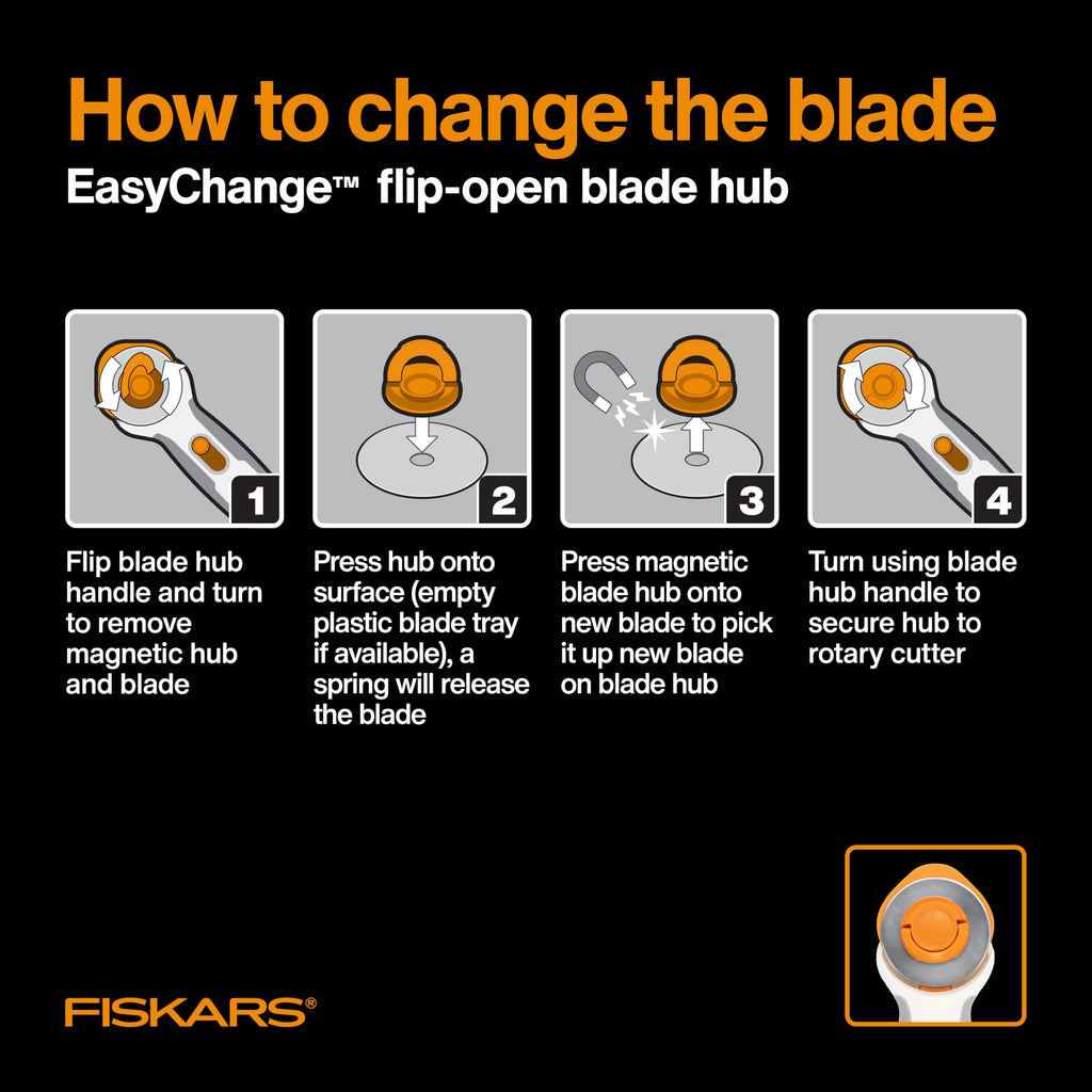 60mm Rotary Cutter Blade Replacements 5-Pack O106117