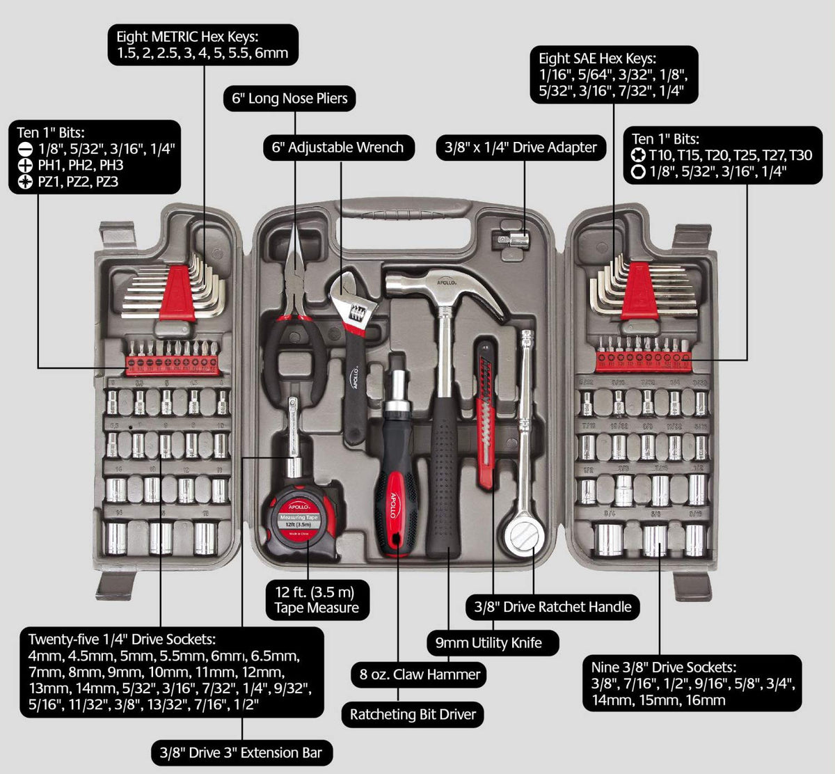 79 Piece SAE and Metric Tool Set P256
