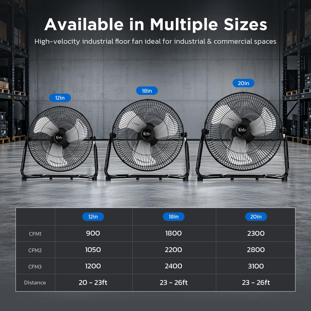 20-Inch 3-Speed High Velocity Industrial Floor Fan R174
