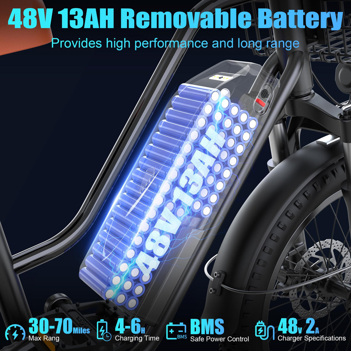 Peak 1000W 48V 13Ah Electric Bike with Rear Seat & Front Basket P1348