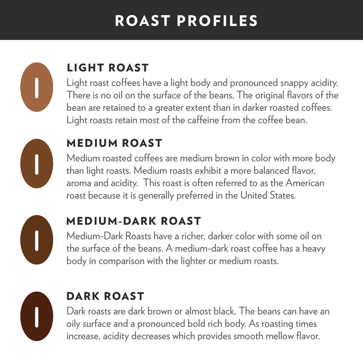 Dark Roast Instant Coffee 7 Ounce Jar Pack of 4 W95111