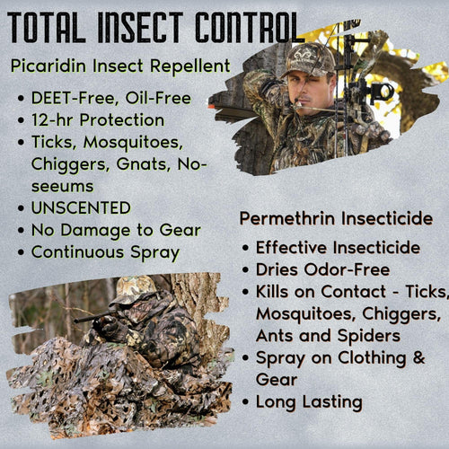 10oz Picaridin & Permethrin Insect Repellent Spray Z12642